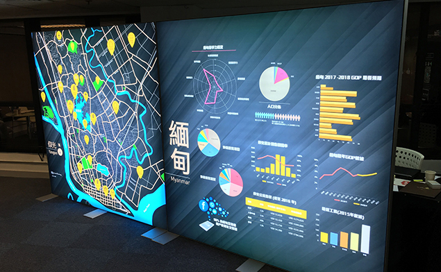 香港樓盤中心卡布燈箱解決方案